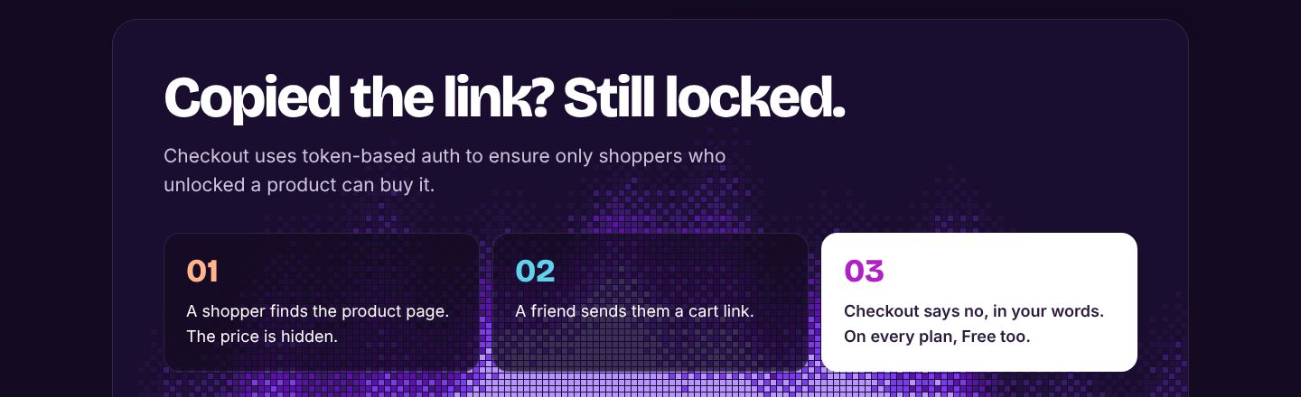 Copied the link? Still locked. Three steps show checkout refusing a shopper who skipped the unlock