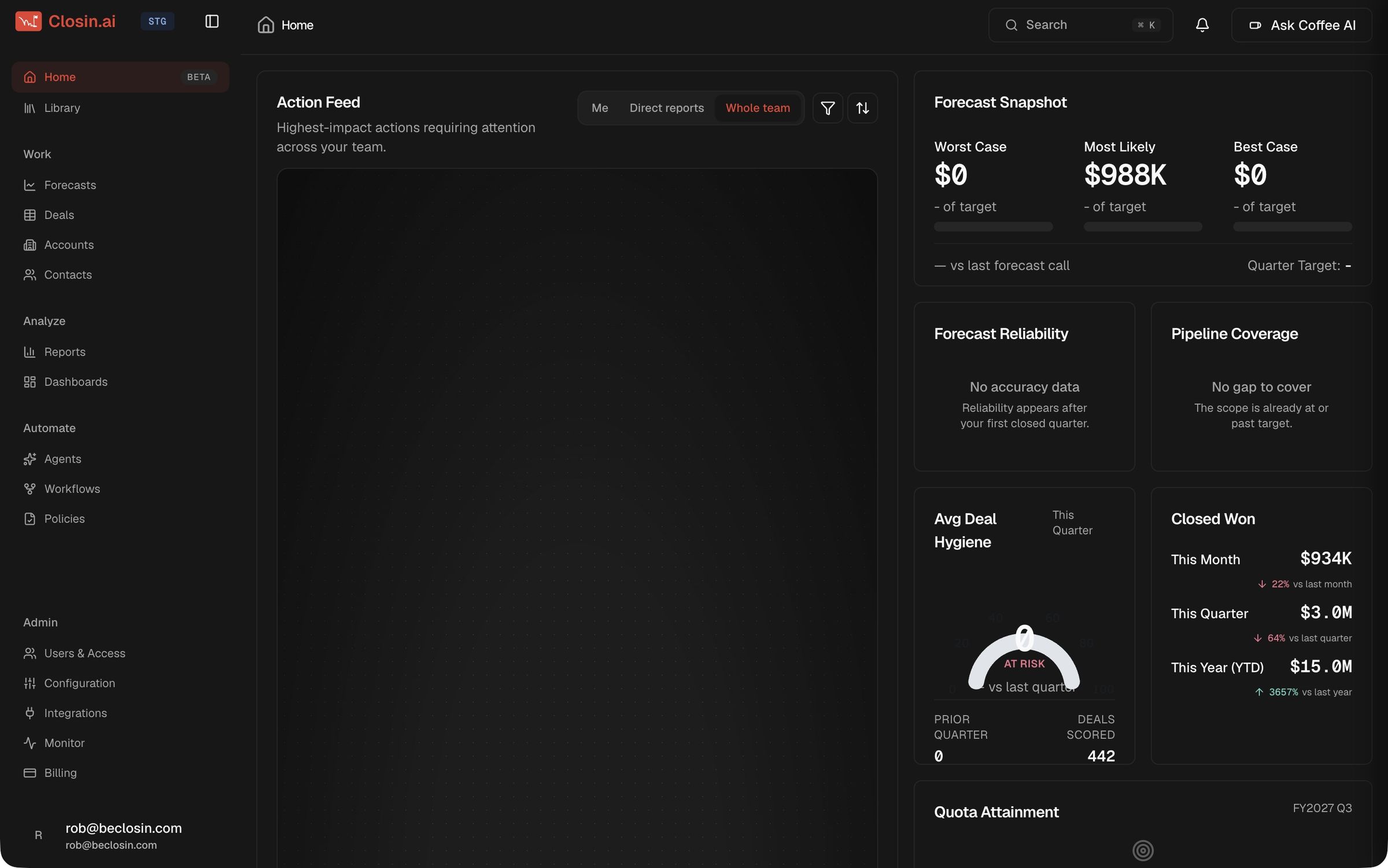 closin home: the action feed beside the forecast snapshot, closed-won totals and a deal hygiene gauge