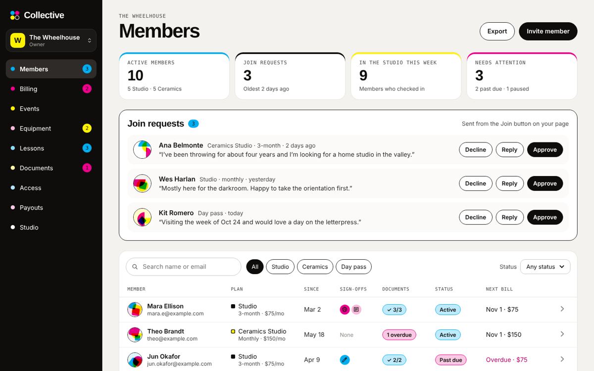 Collective studio admin: member stats, join requests and a members table with plans, sign-offs, documents and billing